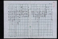 主要名稱：吳昌碩的生平及其藝術之硏究圖檔，第2張，共128張